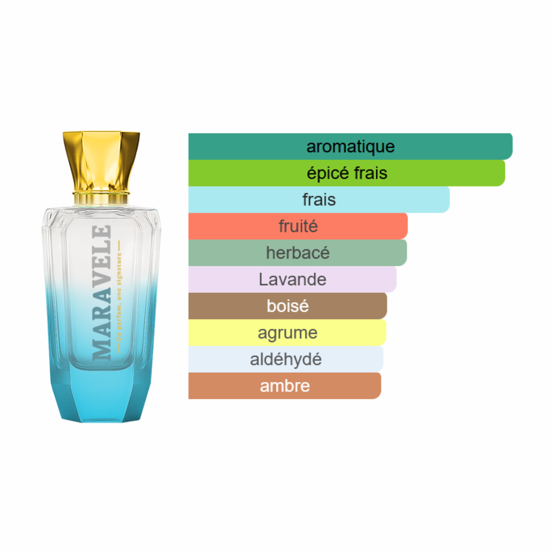 Rébellion Élégante - Y Dynamique - Image 2