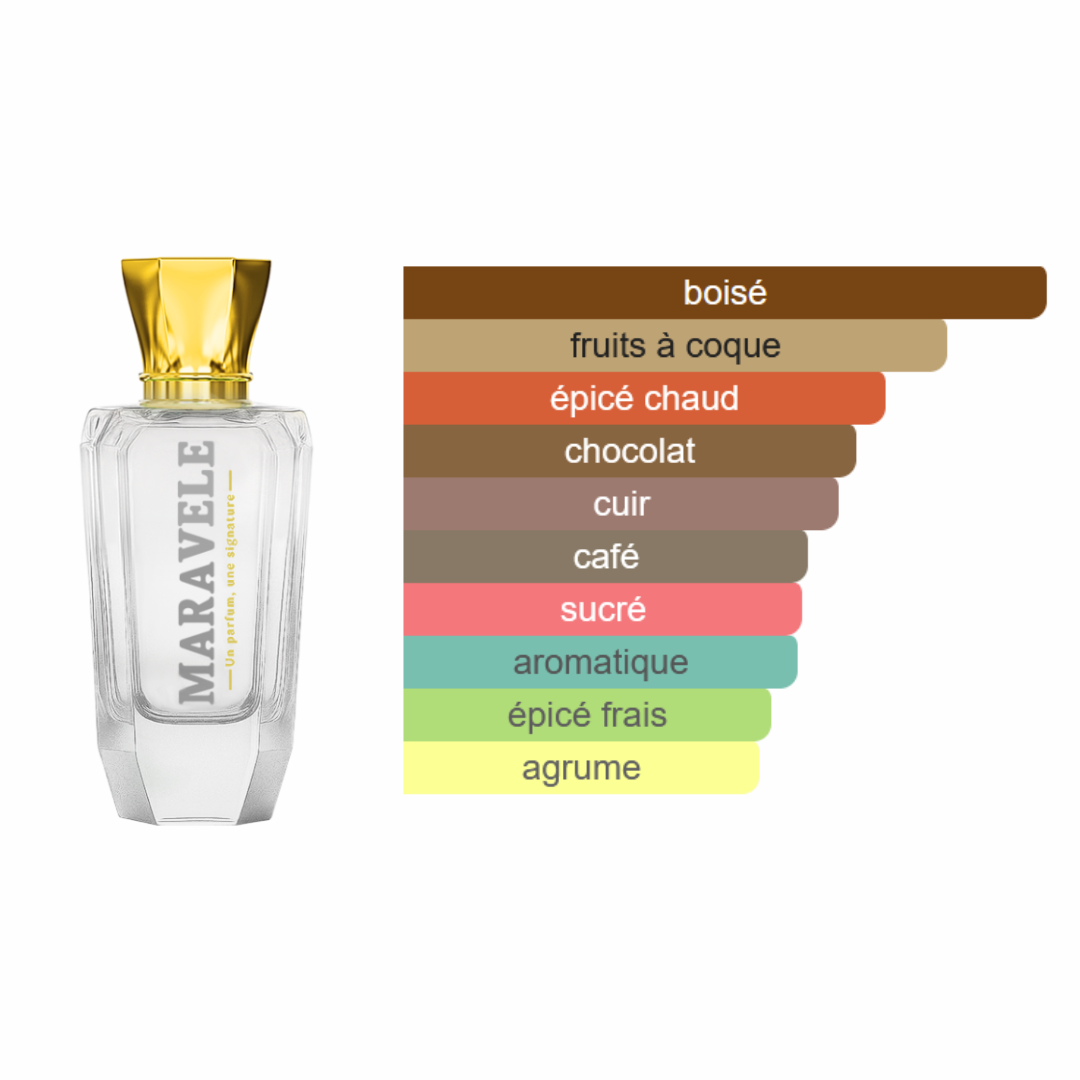 Couture Romaine - Homme Valentino - Image 2