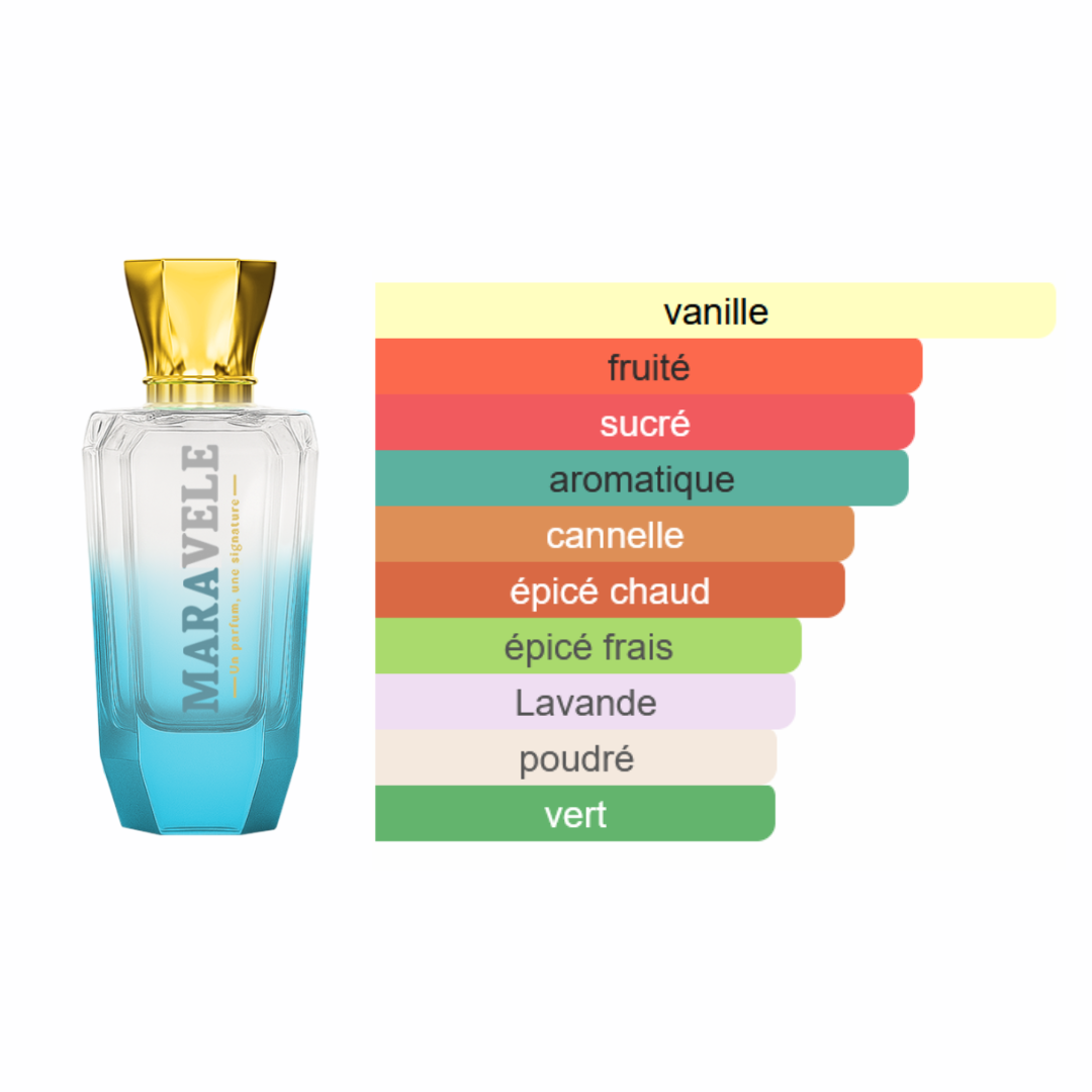 Icone de Provocation - Ultra Séducteur - Image 2