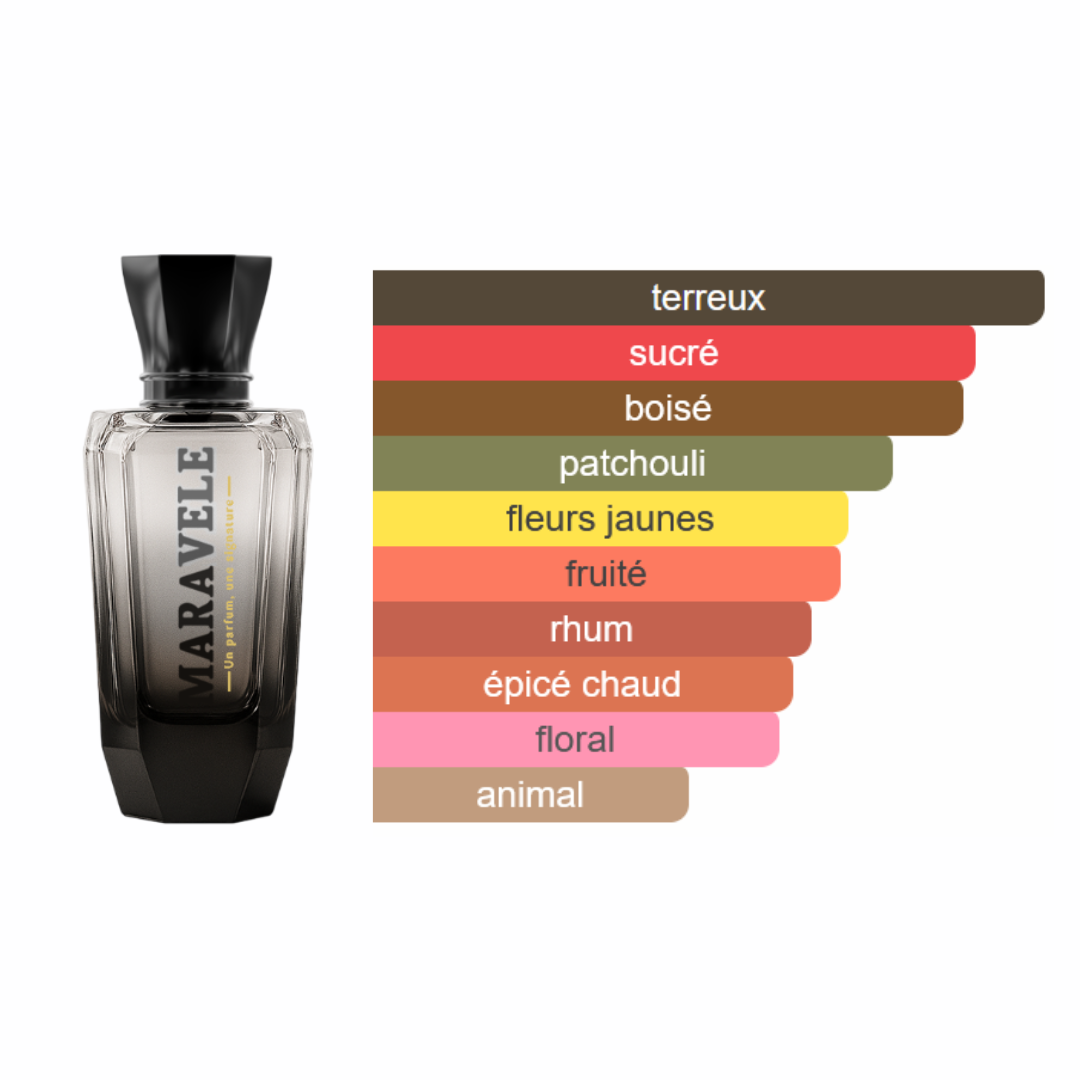 Sillage Obscur - Orchidée Noire - Image 2