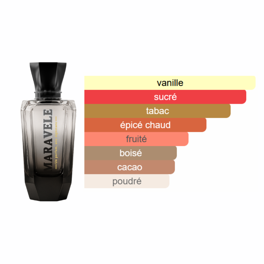 Sillage Obscur - Tabac Sucré - Image 2