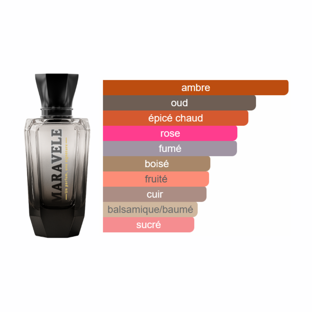 Voyage Sensoriel - Ombre Impériale - Image 2