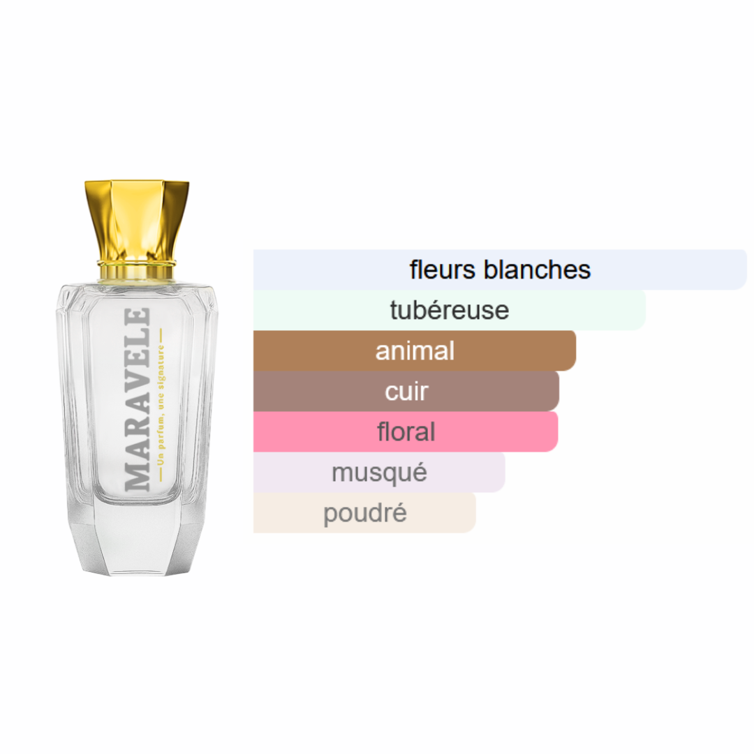 Voyage Sensoriel - Vent d'Oud - Image 2