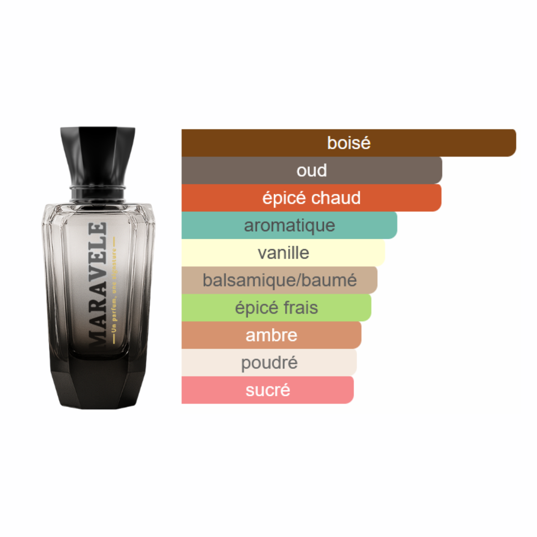 Sillage Obscur - Essence d'Oud - Image 2