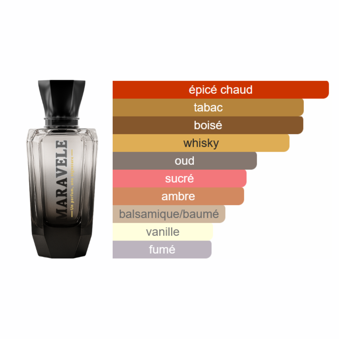 Sillage Obscur - Bois de Tabac - Image 2