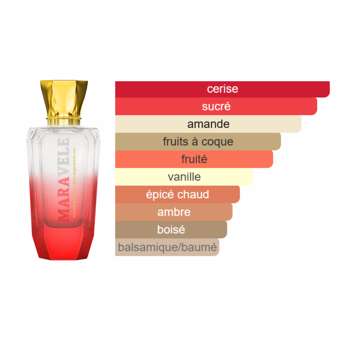 Sillage Obscur - Cerise Défendue - Image 2