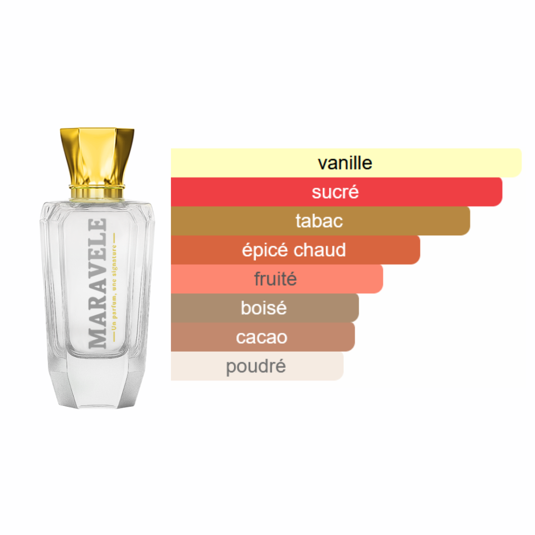 Sillage Obscur - Métallique Élixir - Image 2