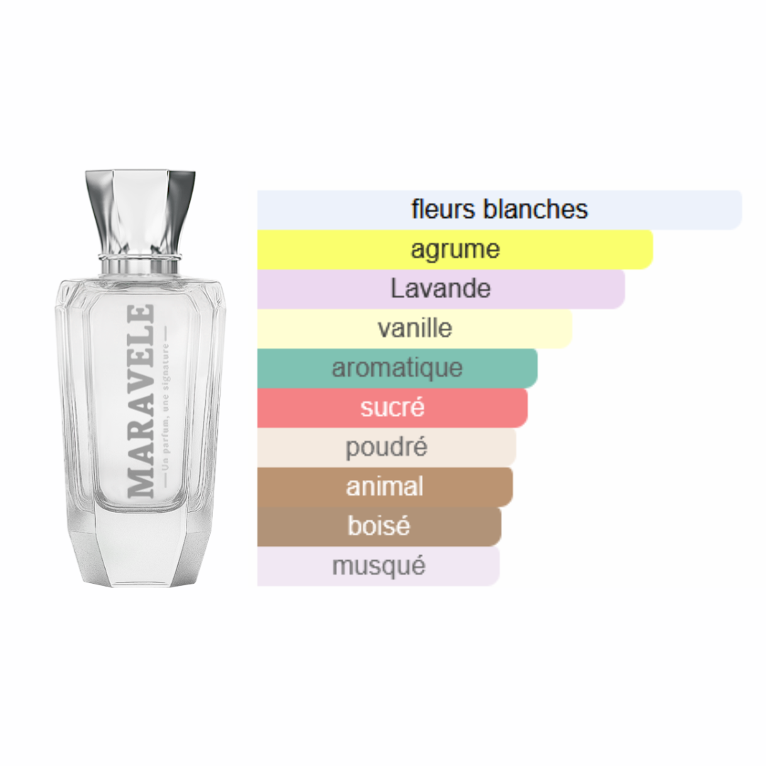 Icone Intemporelle - Élixir de Liberté - Image 2