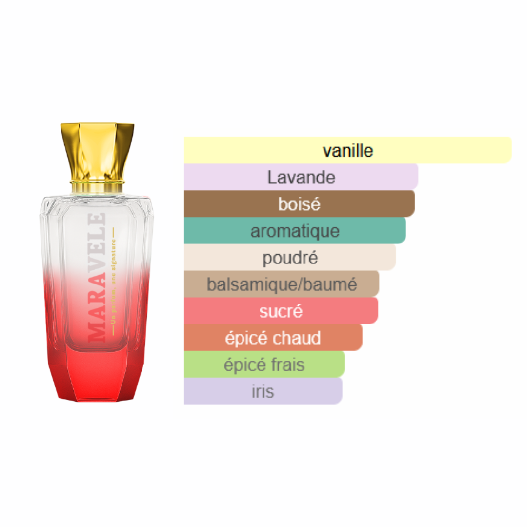 Nectar Royal - Mon Élixir - Image 2