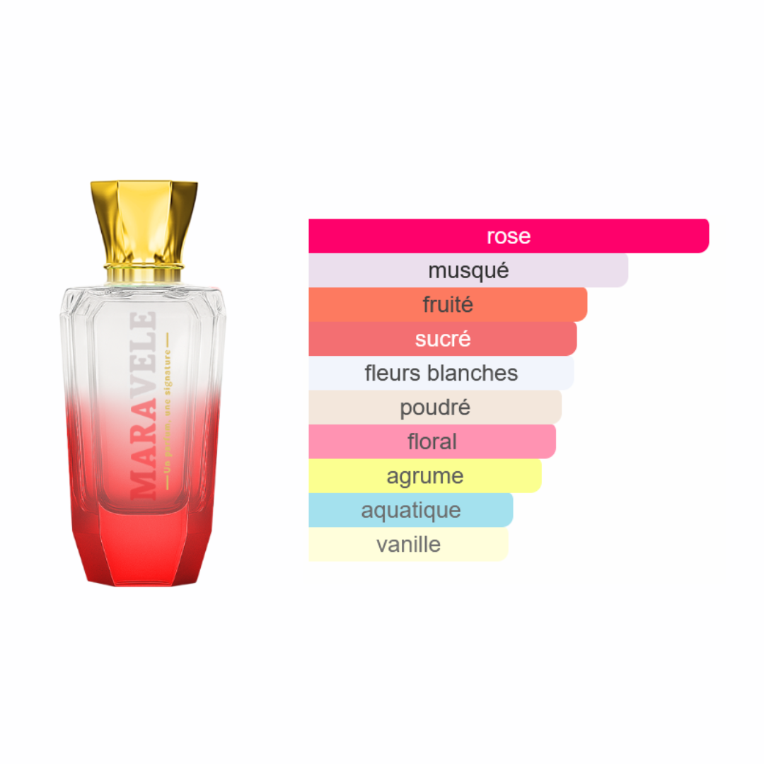 Émotion Fleurie - Rayonnante - Image 2