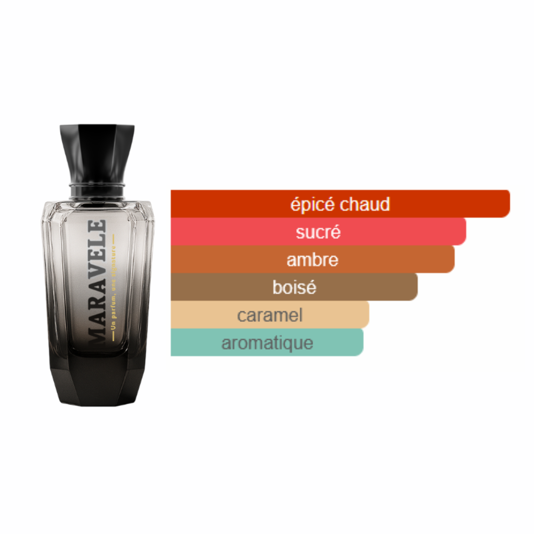 Instinct Viril - Absolu Force - Image 2