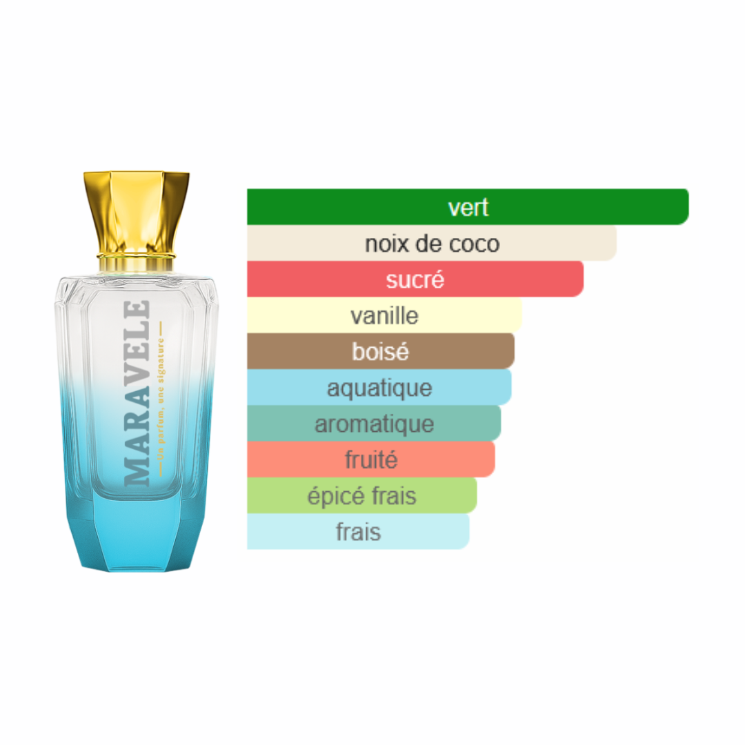 Icone de Provocation - Statut Luxe - Image 2