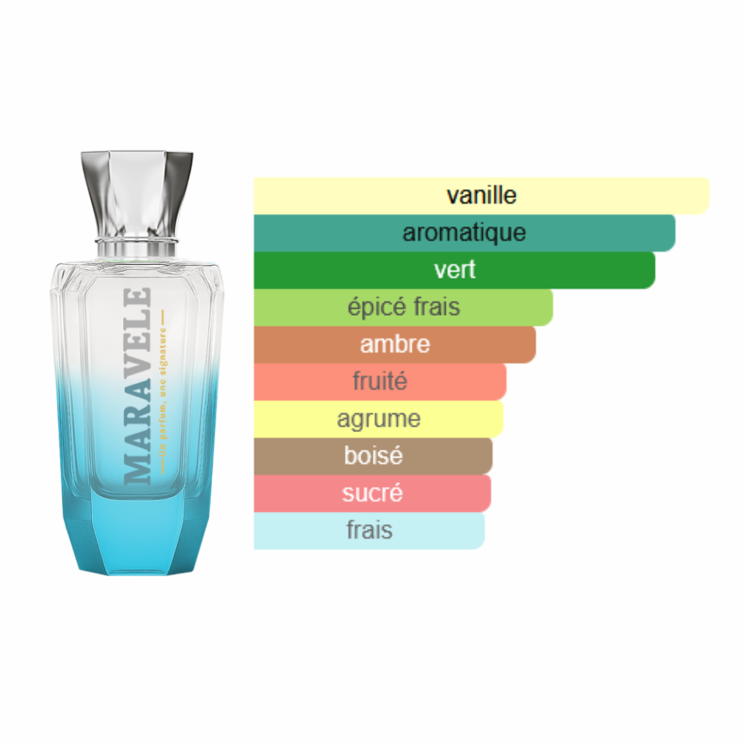 Évasion Céleste - Storm Bleu - Image 2