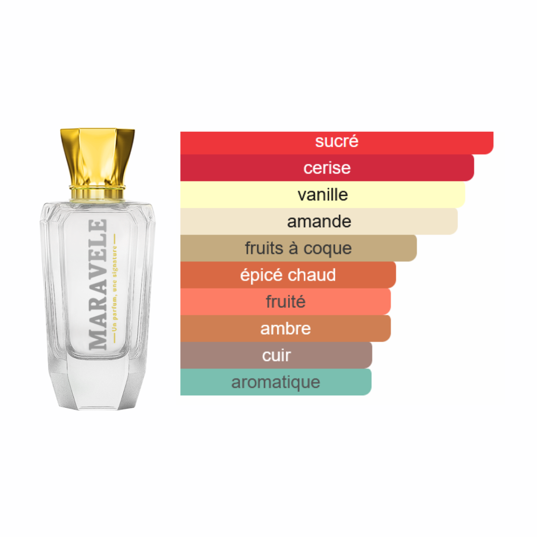 Instant Précieux - Idéal Absolu - Image 2