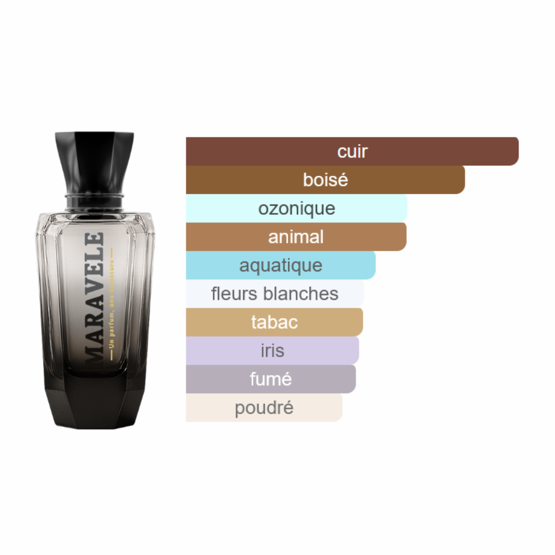 Sillage Obscur - Cuir Fumé - Image 2