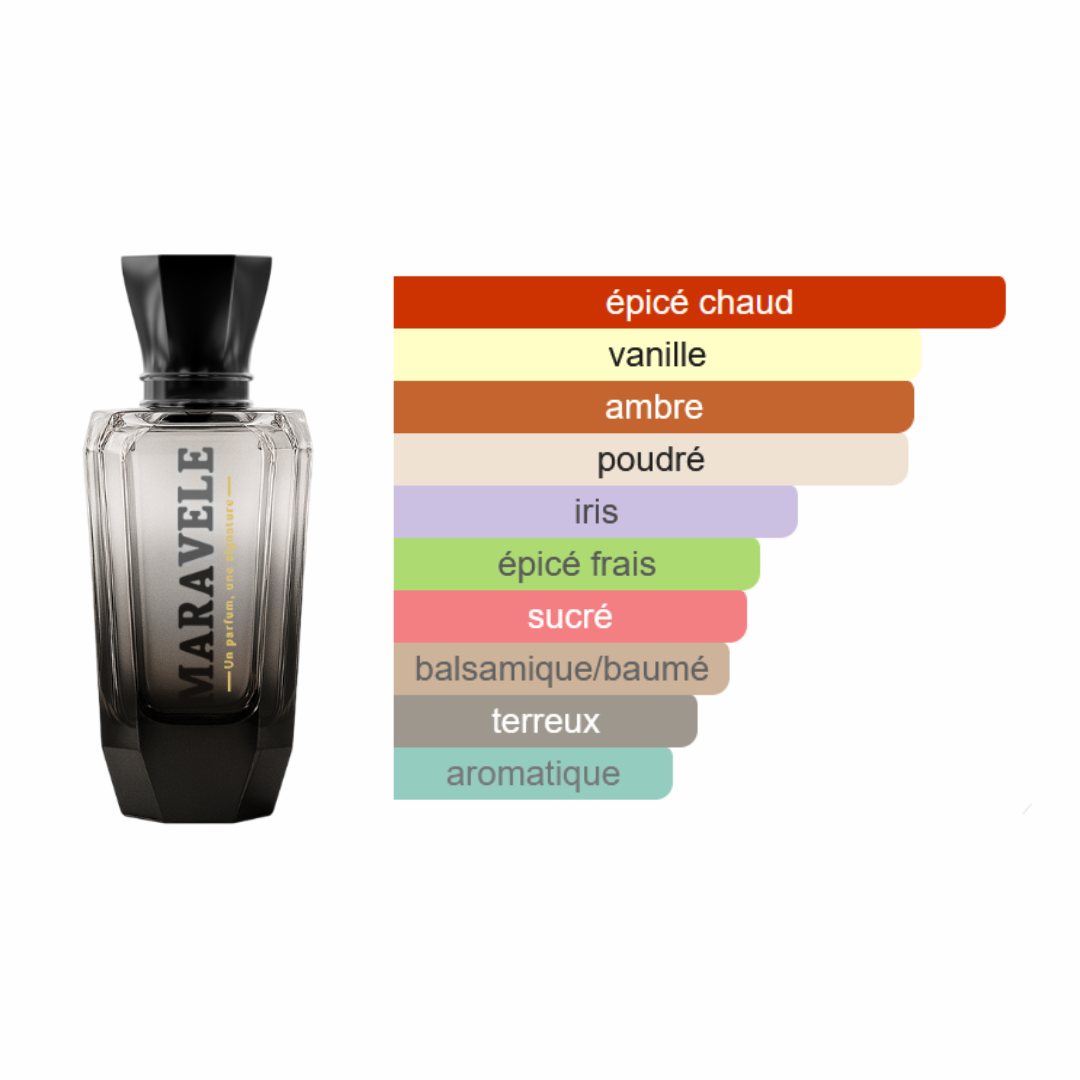 Signature Noblesse - Gentle Signature - Image 2