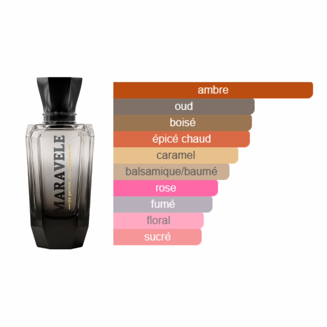 Trésors d'Orient - Voile Oriental - Image 2