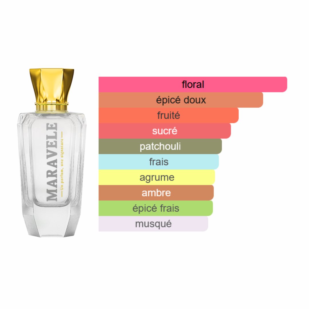 Audace Italienne - Liberté Divine - Image 2