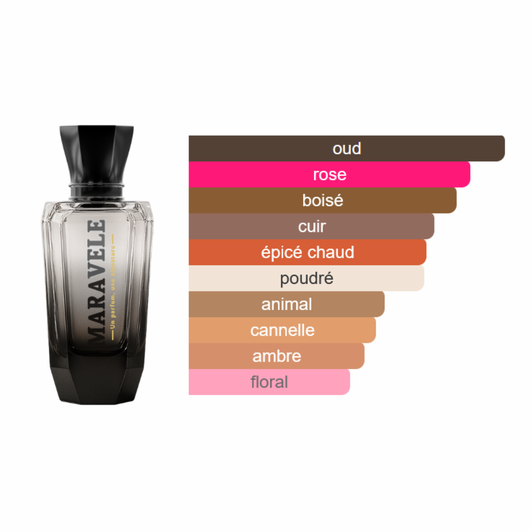 Nectar Royal - Santal Divin - Image 2