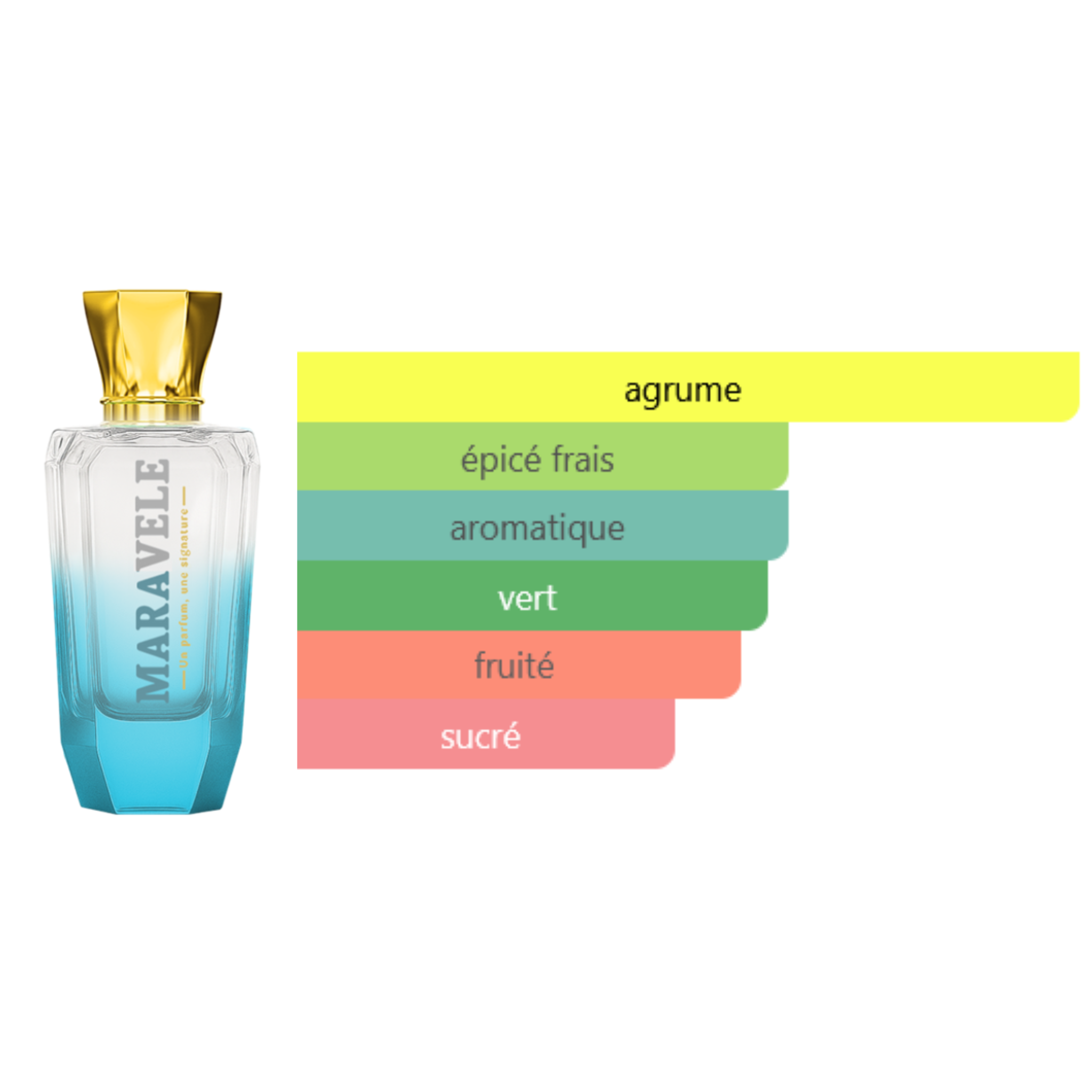 Ocean Breeze - Image 2