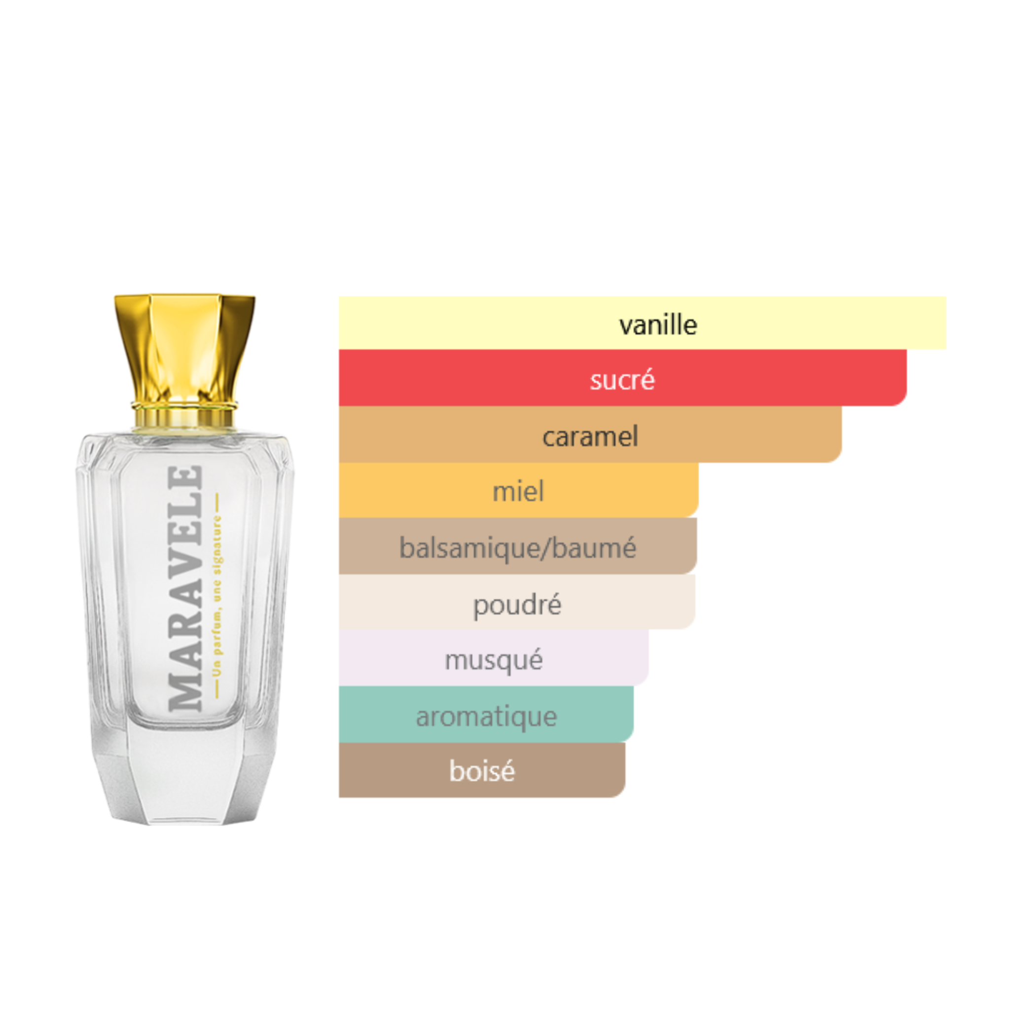 Vanilla Cream - Image 2